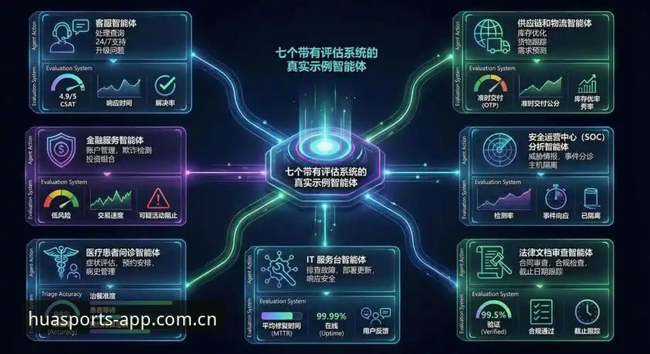 华体育会官方平台安全吗？基于系统架构与用户数据的全面解析