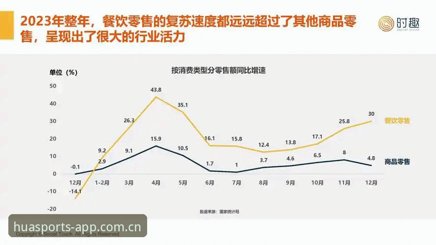 华体育会安全吗对比：深度解析正版渠道与行业趋势